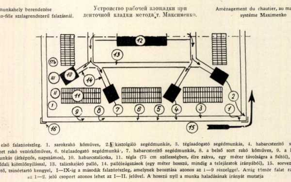 14.kép